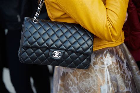 classic clean design chanel|history of Chanel bags.